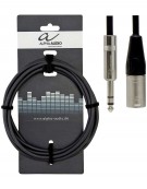 Alpha Audio 190.717, 6m Pro Line Balanced audio connection